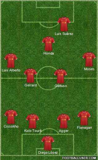 Liverpool Formation 2014