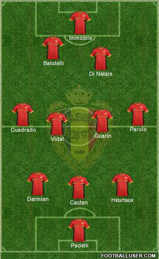Belgium Formation 2014