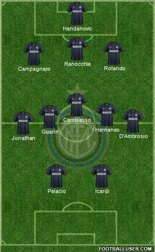 F.C. Internazionale Formation 2014