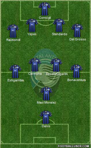 Atalanta Formation 2014