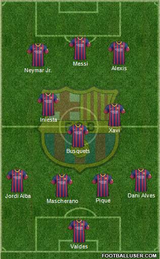 F.C. Barcelona Formation 2014