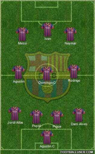 F.C. Barcelona Formation 2014