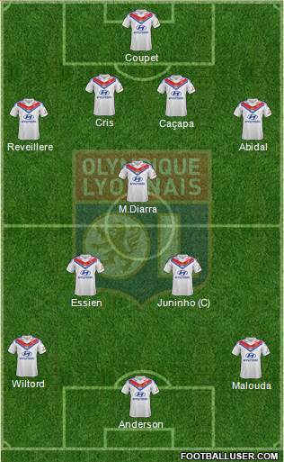 Olympique Lyonnais Formation 2014