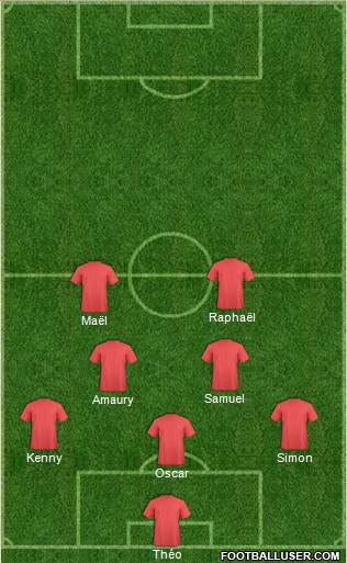 Chelsea Formation 2014