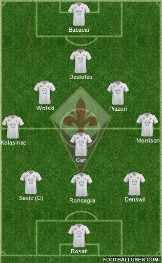 Fiorentina Formation 2014