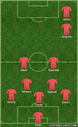 Chelsea Formation 2014