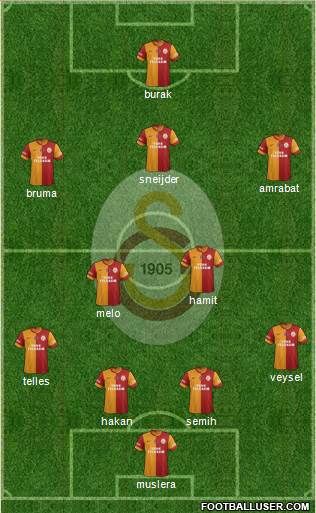Galatasaray SK Formation 2014