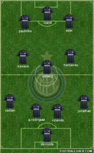 F.C. Internazionale Formation 2014
