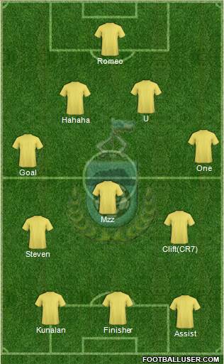 Sabah Formation 2014