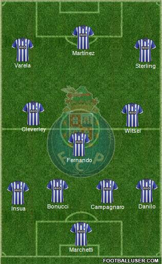 Futebol Clube do Porto - SAD Formation 2014