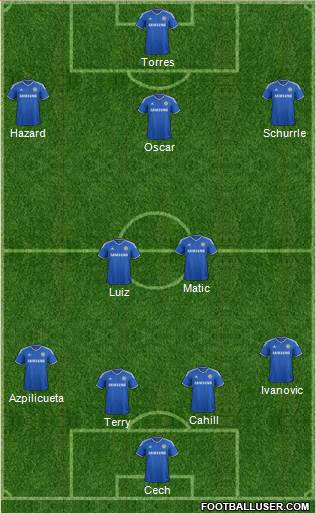 Chelsea Formation 2014
