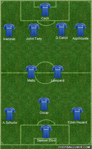 Chelsea Formation 2014