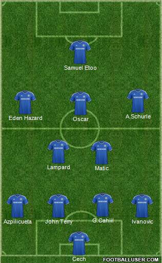 Chelsea Formation 2014
