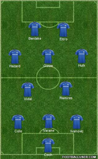 Chelsea Formation 2014