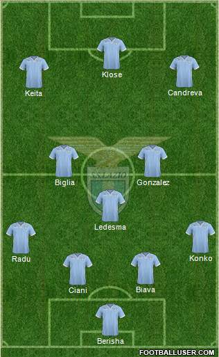 S.S. Lazio Formation 2014