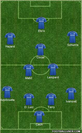 Chelsea Formation 2014
