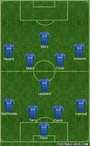 Chelsea Formation 2014