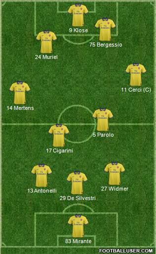 Arsenal Formation 2014