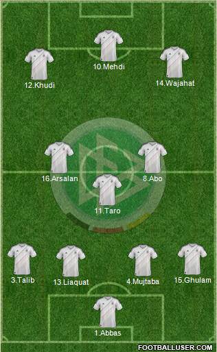 Germany Formation 2014
