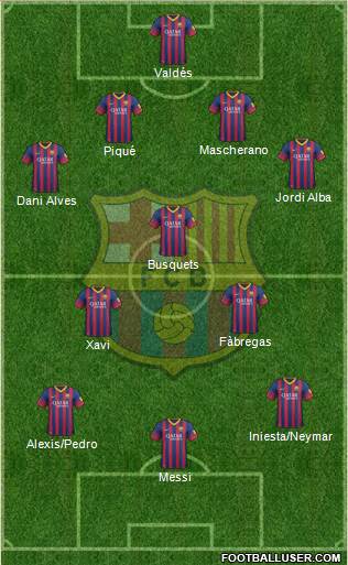F.C. Barcelona Formation 2014