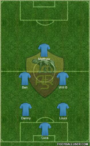 AS Roma Formation 2014