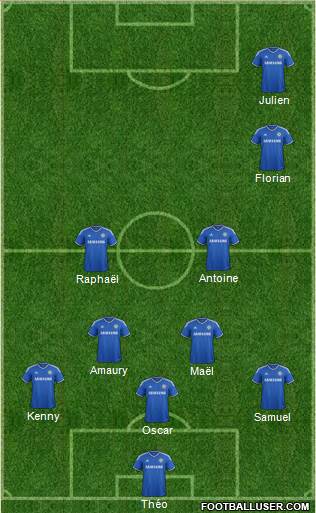 Chelsea Formation 2014