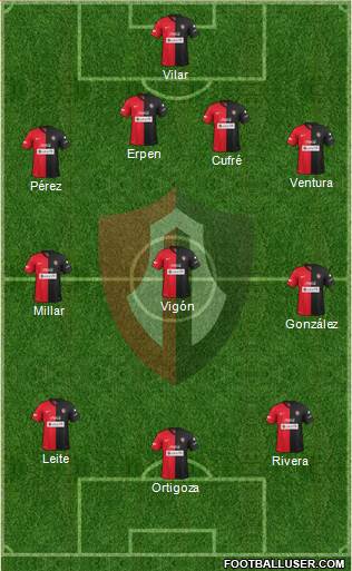Club Deportivo Atlas Formation 2014