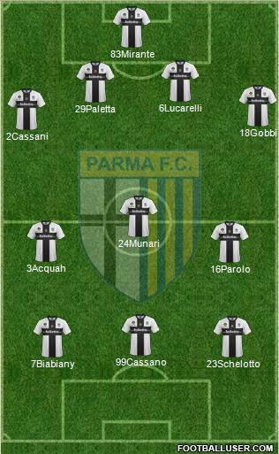 Parma Formation 2014