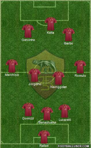 AS Roma Formation 2014