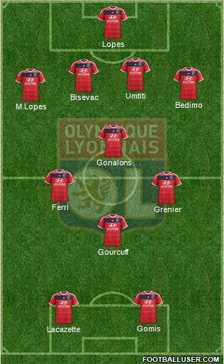 Olympique Lyonnais Formation 2014