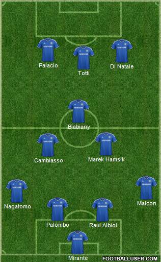 Chelsea Formation 2014