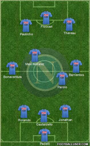 Napoli Formation 2014