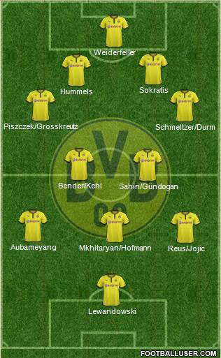 Borussia Dortmund Formation 2014