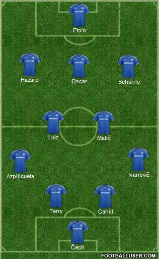 Chelsea Formation 2014