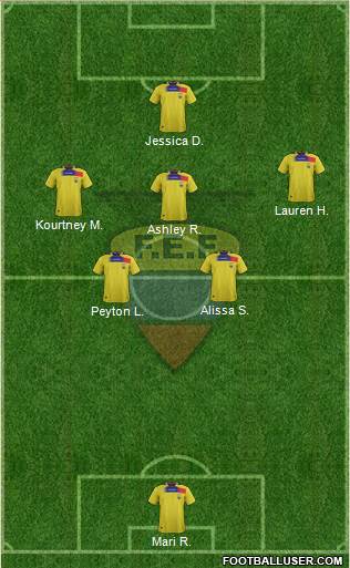 Ecuador Formation 2014