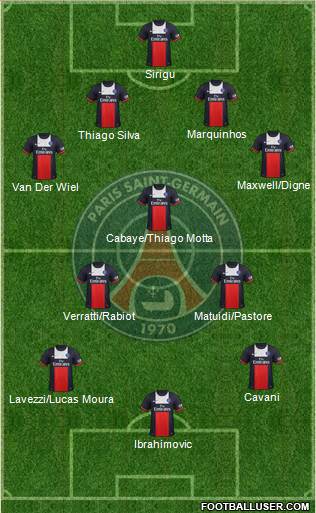 Paris Saint-Germain Formation 2014