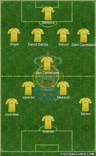 U.D. Las Palmas S.A.D. Formation 2014
