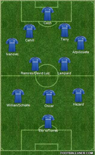 Chelsea Formation 2014