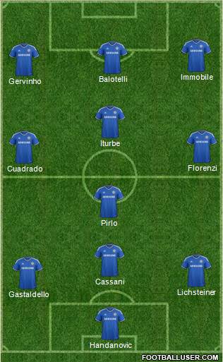 Chelsea Formation 2014