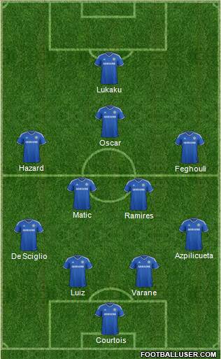 Chelsea Formation 2014