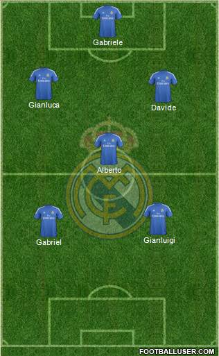 Real Madrid C.F. Formation 2014