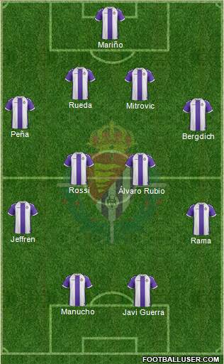 R. Valladolid C.F., S.A.D. Formation 2014