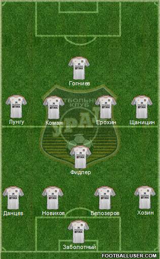Ural Yekaterinburg Formation 2014
