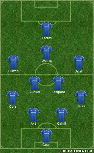 Chelsea Formation 2014