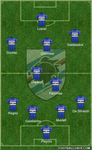 Sampdoria Formation 2014
