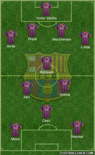 F.C. Barcelona Formation 2014