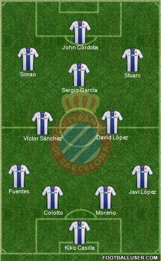R.C.D. Espanyol de Barcelona S.A.D. Formation 2014