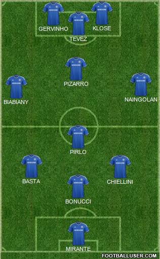 Chelsea Formation 2014