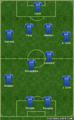 Chelsea Formation 2014