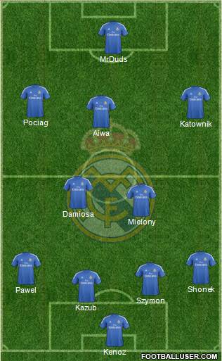 Real Madrid C.F. Formation 2014